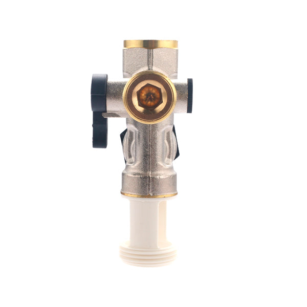 Groupe de sécurité