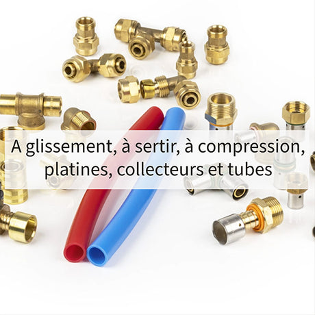 gamme PER