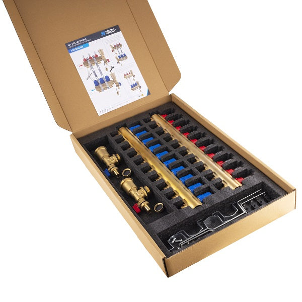 Coffret collecteur plancher chauffant 10 départs