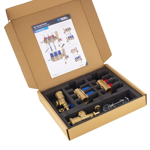 Coffret collecteur plancher chauffant 2 départs