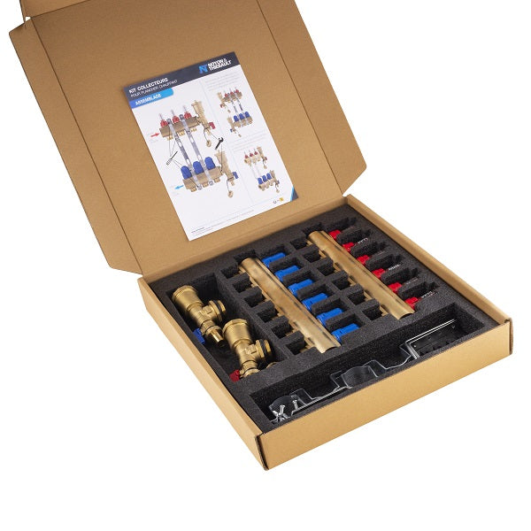 Coffret collecteur plancher chauffant 6 départs