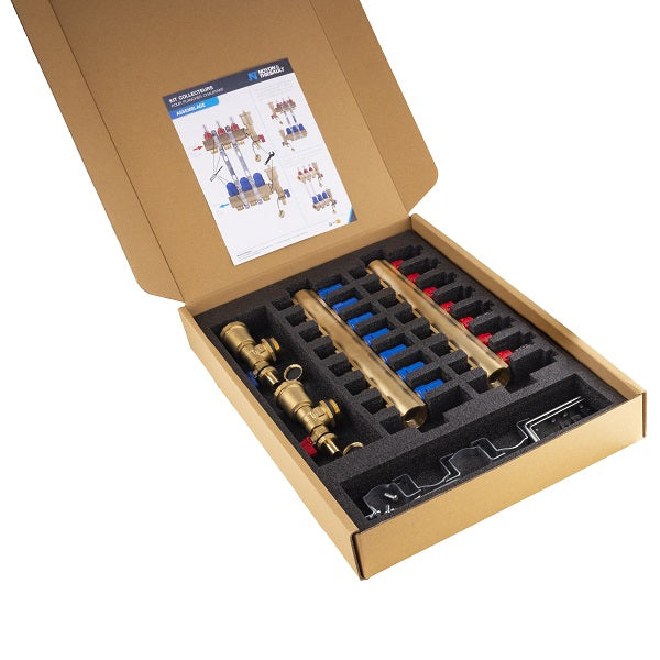Coffret collecteur plancher chauffant 7 départs