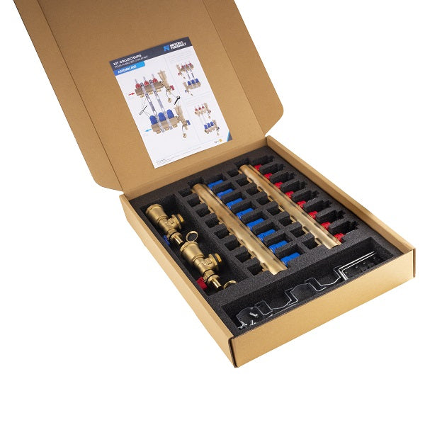 Coffret collecteur plancher chauffant 8 départs