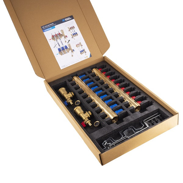 Coffret collecteur plancher chauffant 9 départs