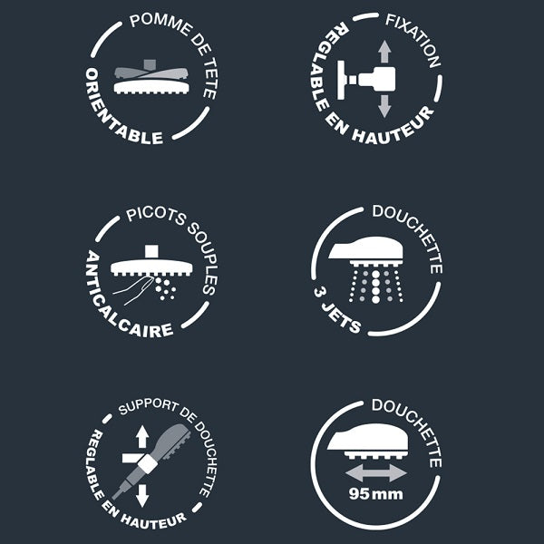 Colonne de douche mitigeur mécanique KARA schéma jets