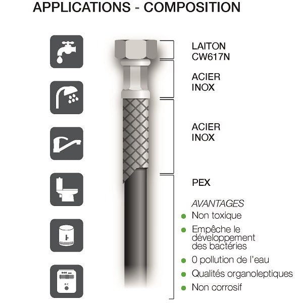 Flexible inox mâle - mâle 12x17 longueur 30 cm composition