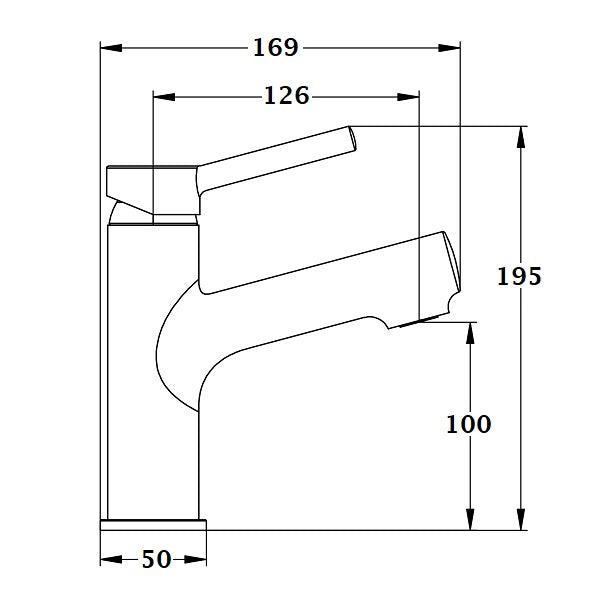 Mitigeur lavabo GARZA dimensions