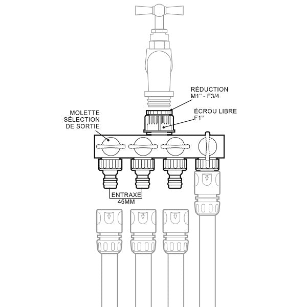 Nez Selecteur 4 sorties Raccordements Automatiques schéma