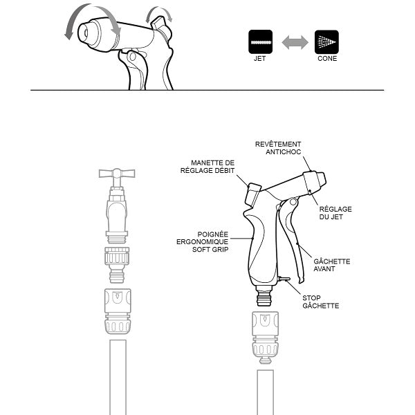 Pistolet d'arrosage métal + revêtement soft gripp jet réglable schéma
