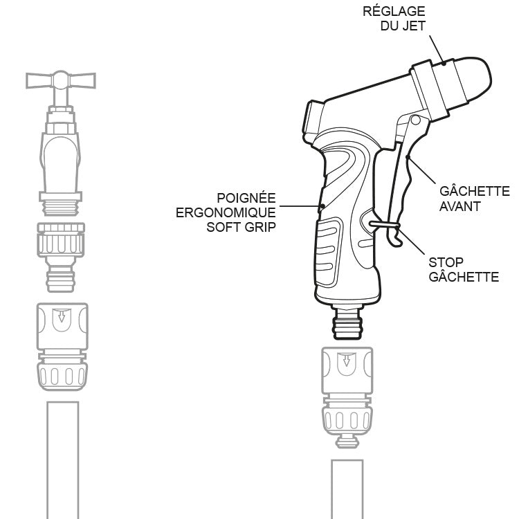 Pistolet d'Arrosage Métallique Jet Réglable schéma