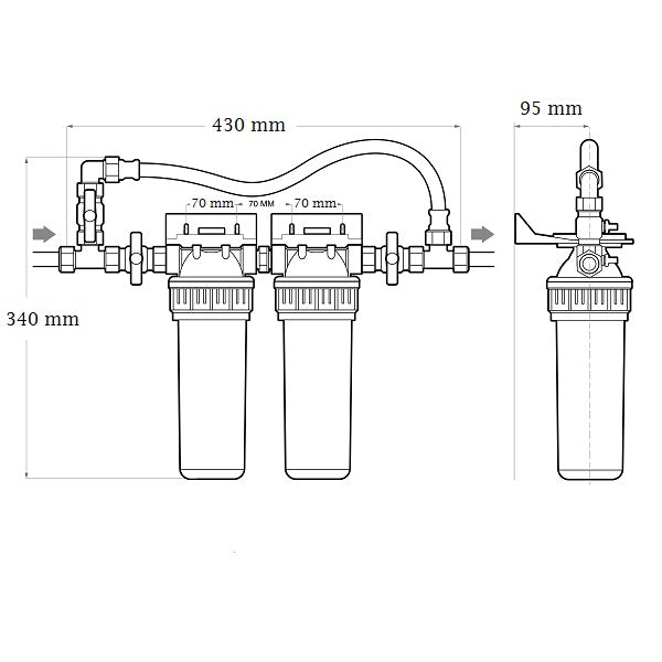 Station anti calcaire avec by pass dimensions