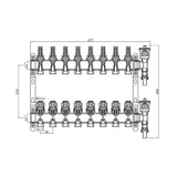 Collecteur inox plancher chauffant
